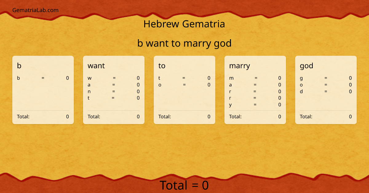 b want to marry god in hebrew Gematria